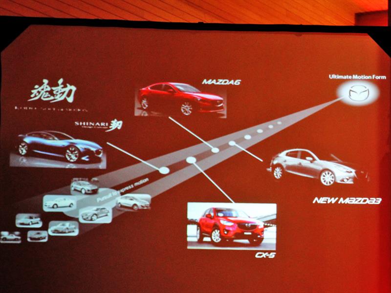 New Mazda3 2014 Lanzamiento en Chile