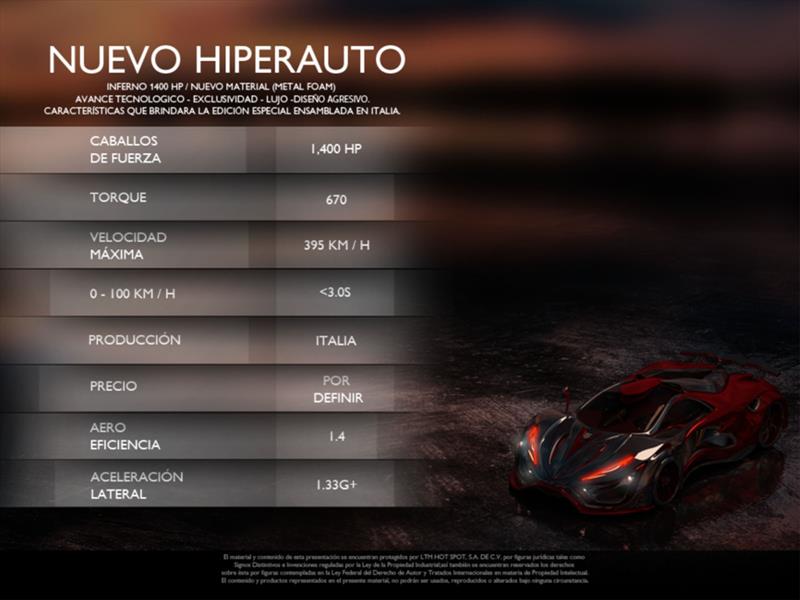 Inferno, el superdeportivo mexicano