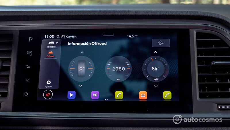 CUPRA Ateca 2021 a prueba