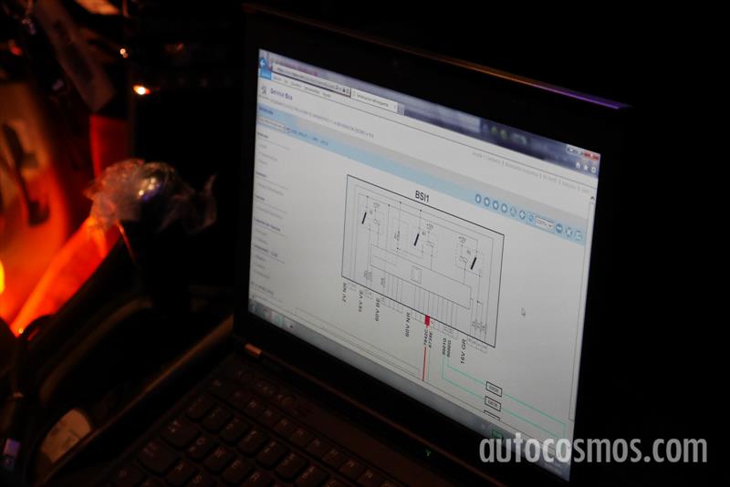 Olimpiadas Postventa Peugeot 2016