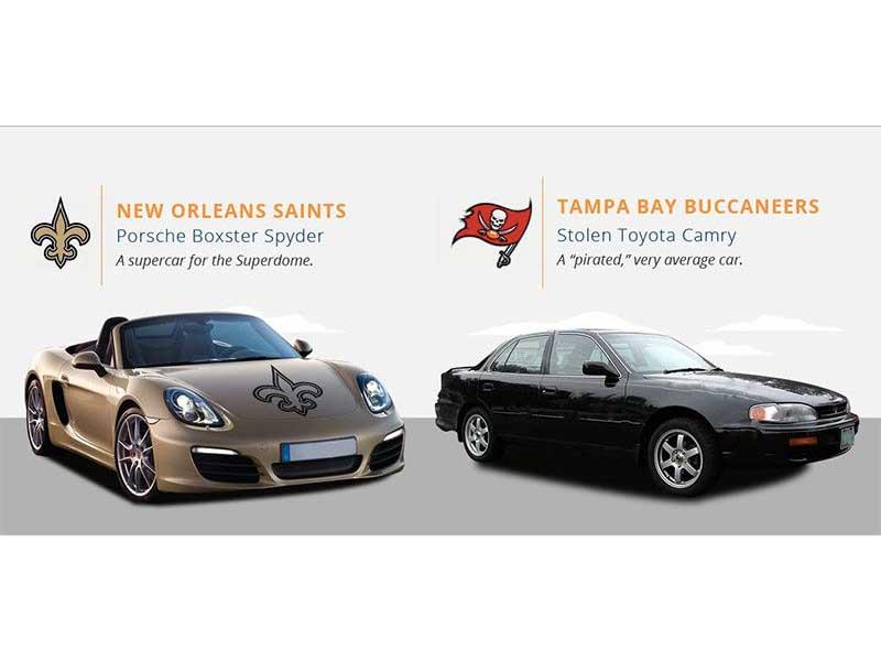 Equipos de footbal ameicano se convierten en autos