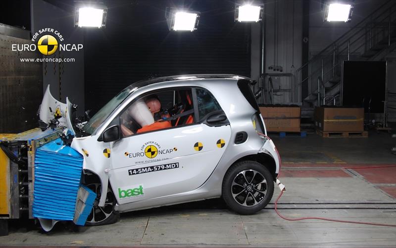 Las pruebas de choque de la Euro NCAP