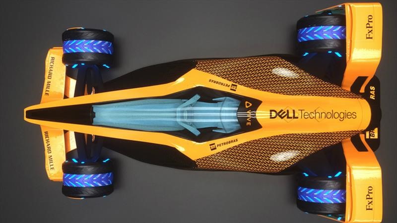 McLaren y la F1 en 2050