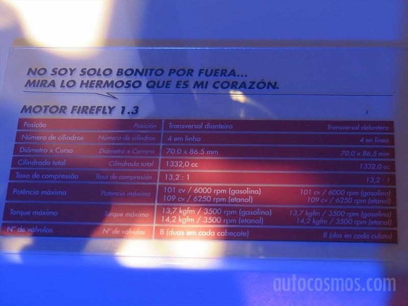 FIAT Argo presentación