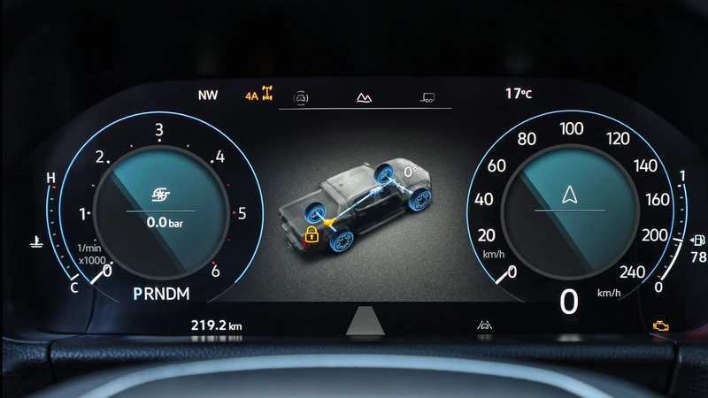 Volkswagen Amarok 2023