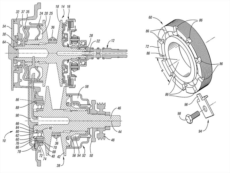 Cajas de cambios CVT