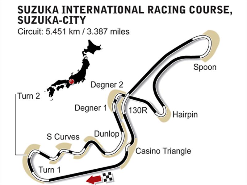 Top 10: 130R, Japón