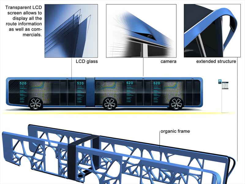 Willie, el autobús de LCD