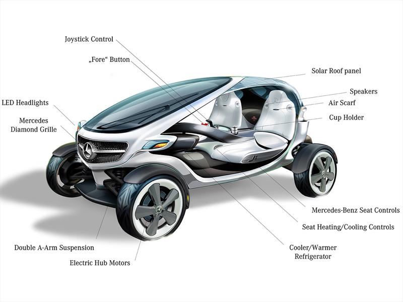 Mercedes-Benz Golf Car Concept