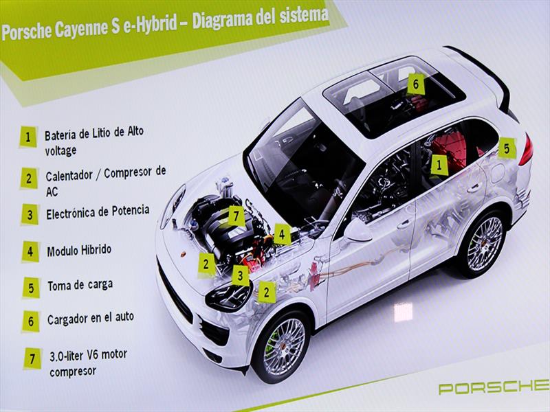 Porsche Cayenne S E-Hybrid Lanzamiento en Chile