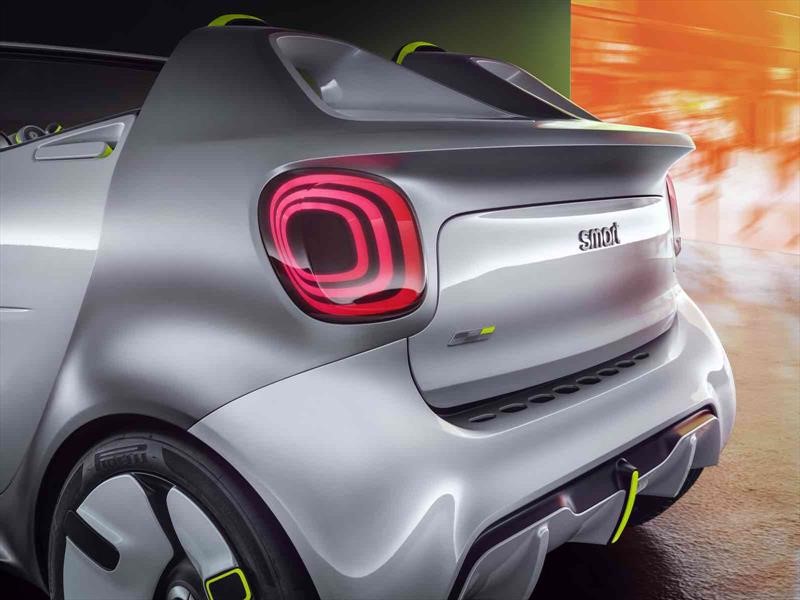 smart forease concept