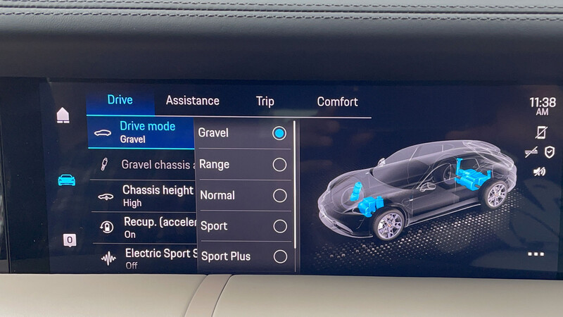 Porsche Taycan Cross Turismo 2022 primer contacto