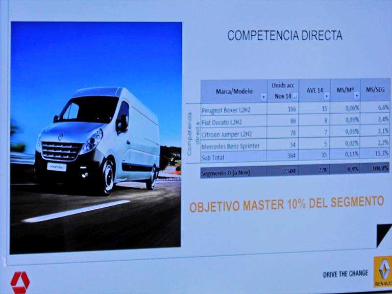 Nuevo Renault Master Lanzamiento en Chile
