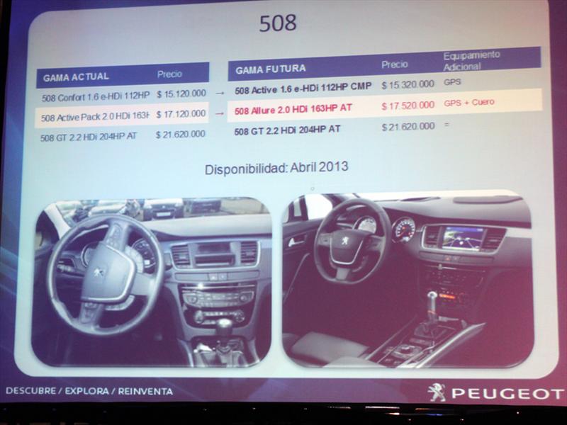 Peugeot Chile Lanzamiento gama GPS 2013