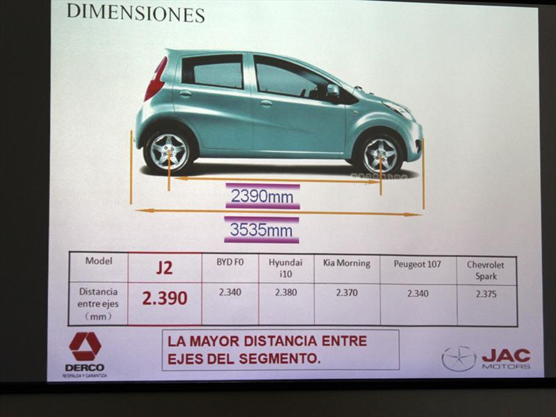 JAC J2