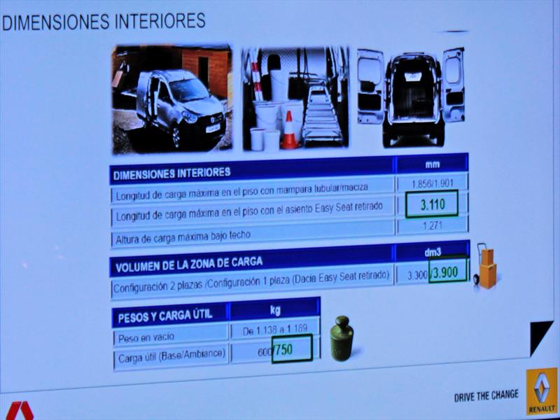 Nuevo Renault Dokker Lanzamiento en Chile