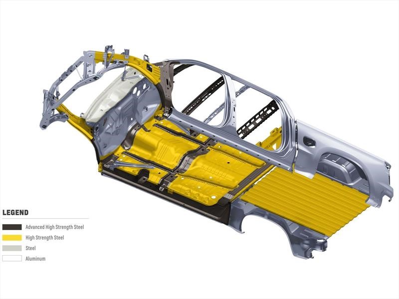 Chevrolet Silverado 2019