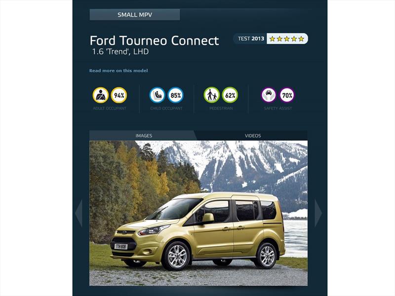 EuroNCAP los más seguros de 2013.