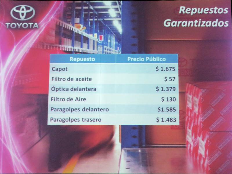 Toyota Etios Posventa