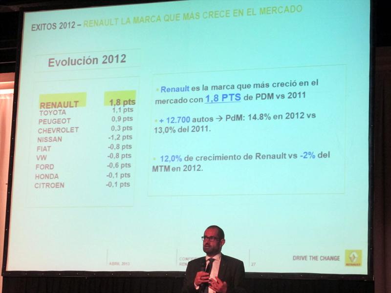 Renault Media Nav, GPS integrado para todos