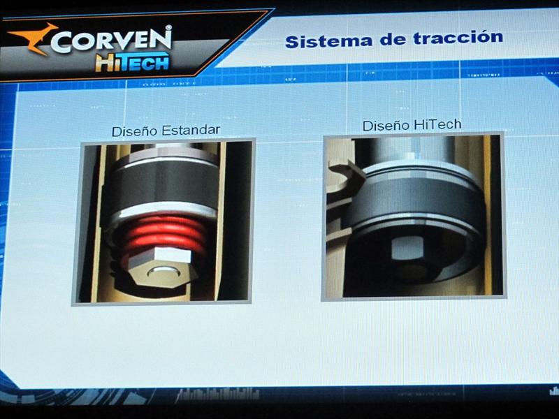Corven HITEC en Automechanika 2012