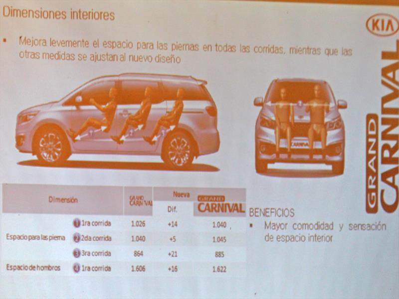 Nuevo Kia Grand Carnival 2015 Lanzamiento en Chile