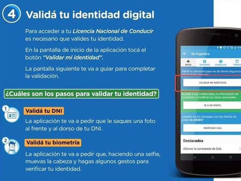 Paso a Paso: Licencia de Conducir Digital