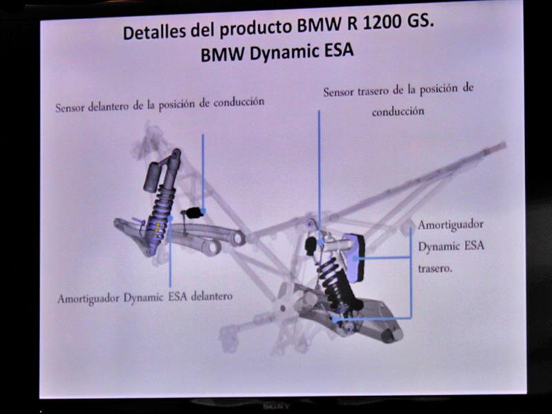 BMW Motorrad R 1200 GS Estreno en Chile