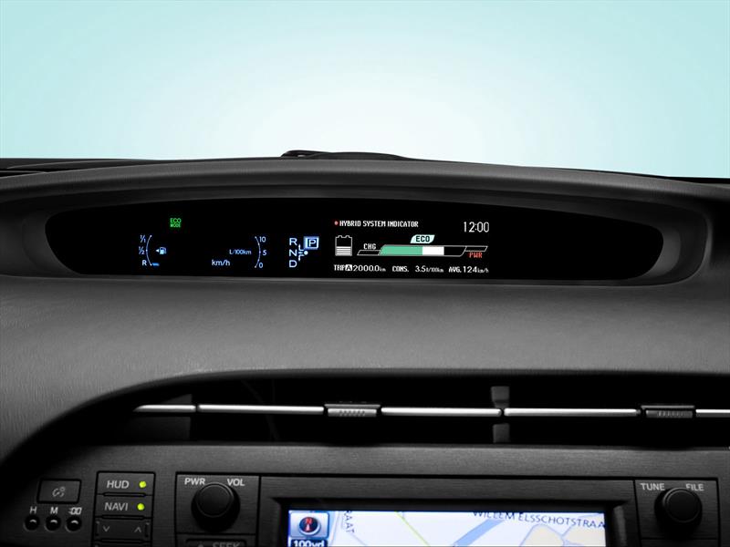 Otras tecnologías destacadas en el Toyota Prius