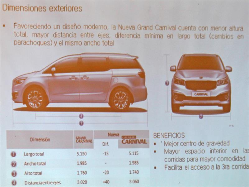 Nuevo Kia Grand Carnival 2015 Lanzamiento en Chile