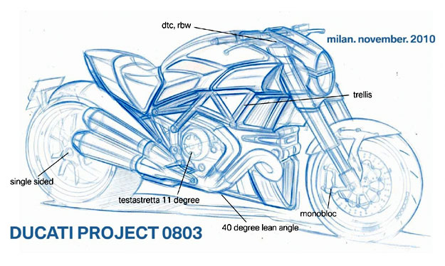 Ducati presentará novedades en el Salón de Milán.