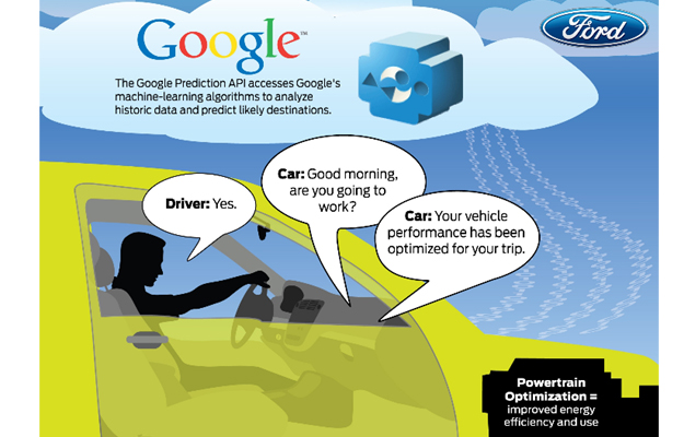 Ford y Google desarrollarán sistema que predice el manejo del usuario