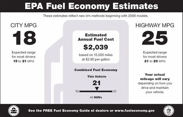 Etiquetas de consumo de combustible disponible para autos usados