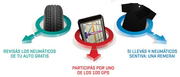 Fate ofrece controles gratuitos del estado de los neumáticos