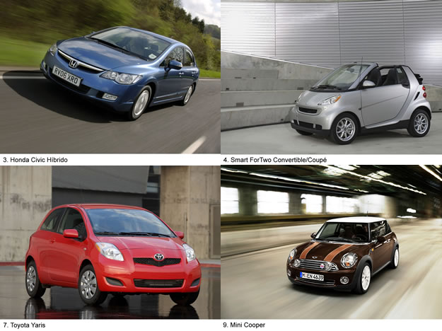 Los autos más ecológicos de 2010