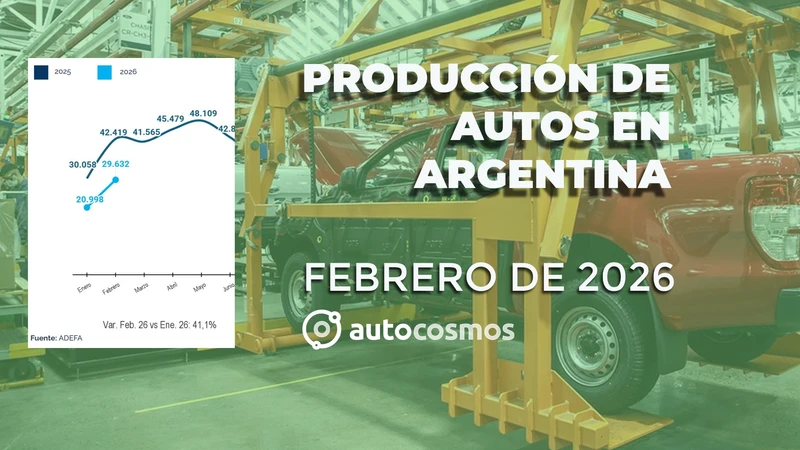 Sigue cayendo la producción automotriz Argentina en 2026