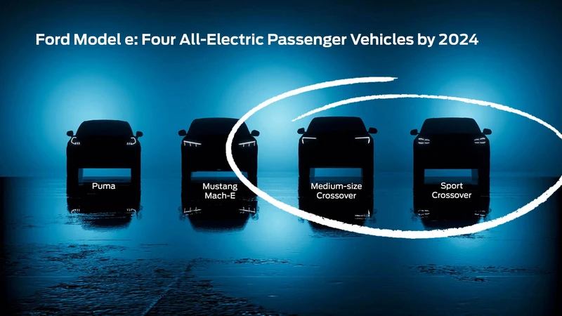 Ford Escape y Edge serán reemplazas por SUV 100% eléctricas