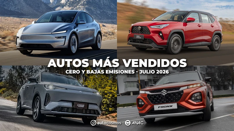 Top 10: los autos ecológicos más vendidos en Chile a julio de 2026