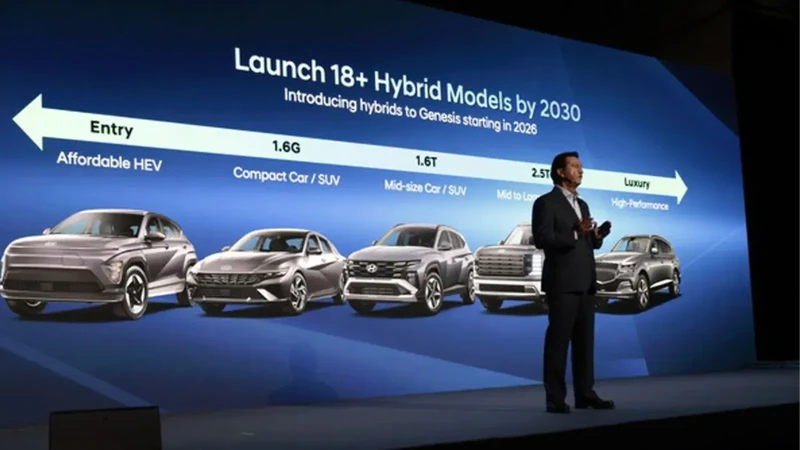 Hyundai anunciará 18 nuevos modelos hacia 2030 con fuerte apuesta por la electrificación