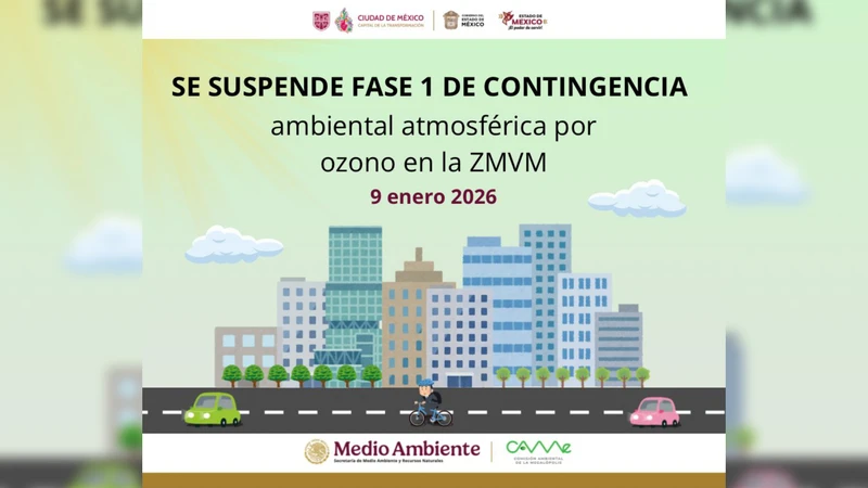 ¿Hay contingencia ambiental el 9 y 10 de enero de 2026?