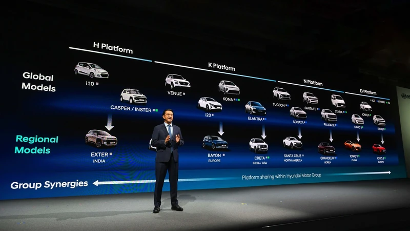 Hyundai lanzará 100 modelos rumbo al 2030; la Santa Fe tendrá versión eléctrica
