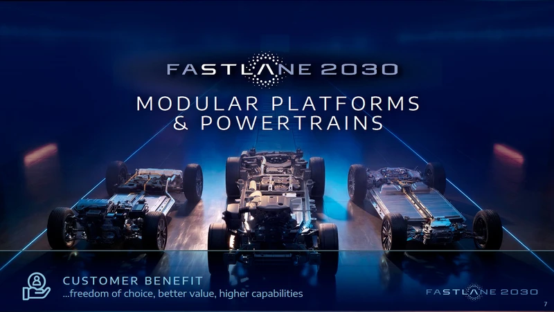 Stellantis apuesta por inteligencia artificial y nueva plataforma eléctrica global