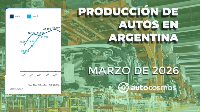 La industria automotriz argentina muestra una ligera recuperación