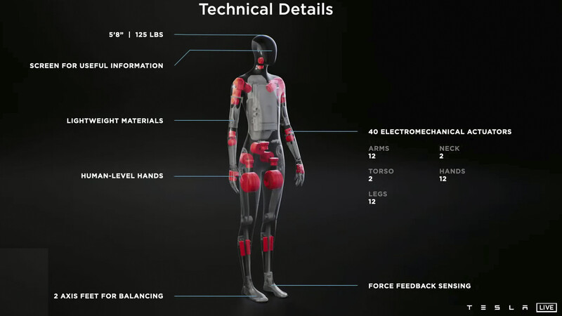 Tesla anuncia planes para su primer robot humanoide