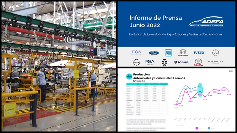 La industria automotriz argentina creció en junio de 2022