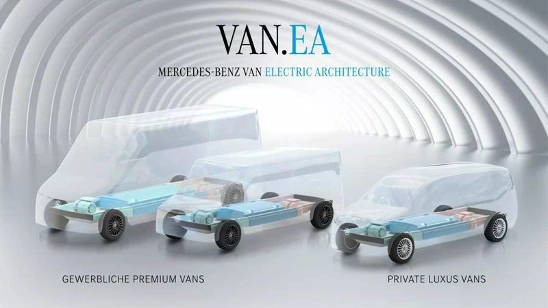 Mercedes-Benz nos ilustra sobre su próxima generación de vans eléctricas