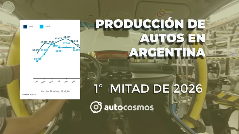Cae la industria automotriz en la primera mitad de 2026