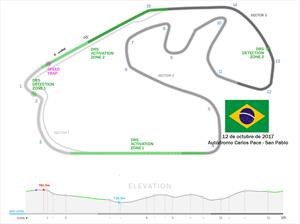 F1 2017: 10 cosas que tenés que saber del GP de Brasil