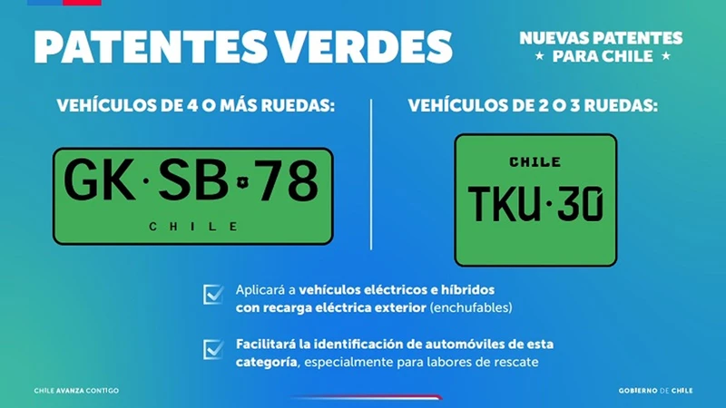 ¿Sabías que ya puedes pedir la patente verde para tu auto PHEV o EV?