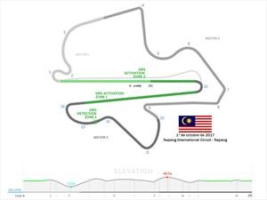 2017 F1: Lo que hay que saber del GP de Malasia